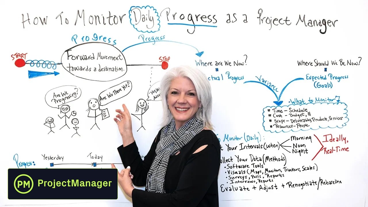How to Monitor Daily Progress as a Project Manager - Project Management Training