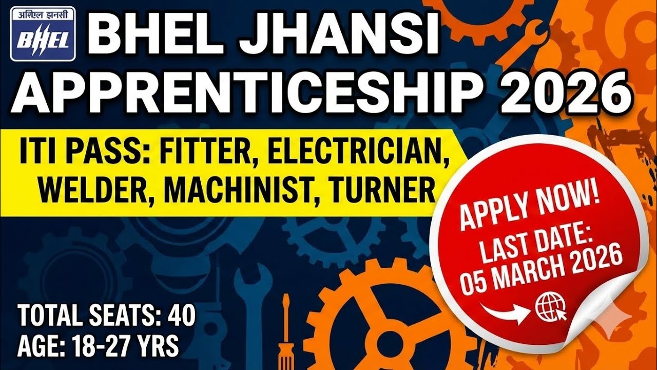 BHEL Jhansi ITI Apprentice Recruitment 2026 | Full Details & Online Form | ITiTricky