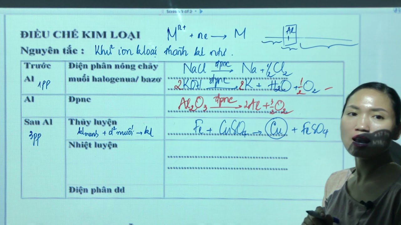 HÓA 12 - CÁC PHƯƠNG PHÁP TÁCH KIM LOẠI (NHIỆT LUYỆN, THỦY LUYỆN, ĐIỆN PHÂN)