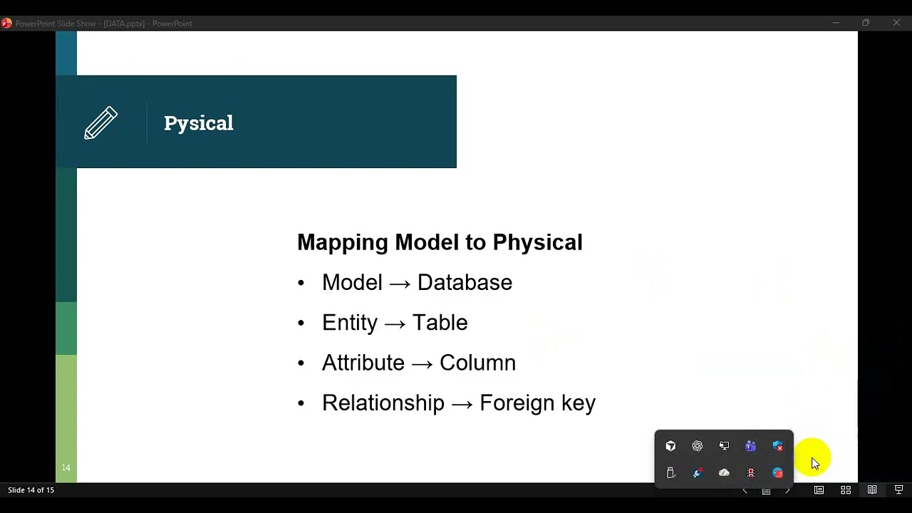 sample Concept Model between Physical