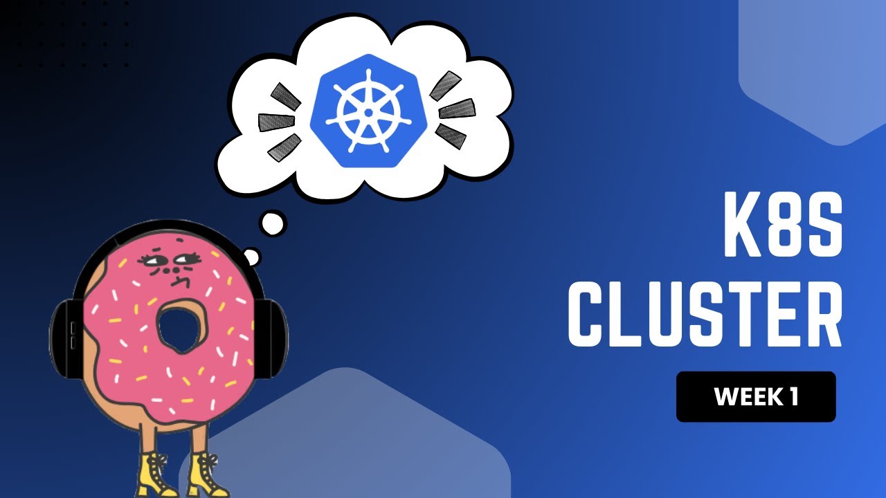 Kubernetes Month – Week 1 | Inside a Kubernetes Cluster