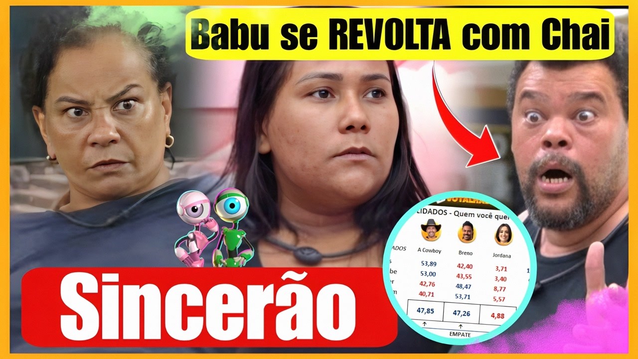 🔥 BBB 26: Babu se REV0LTA com Chaiany + SINCERÃO Linha DIRETA + Enquetes Atualizadas - 02/03/26