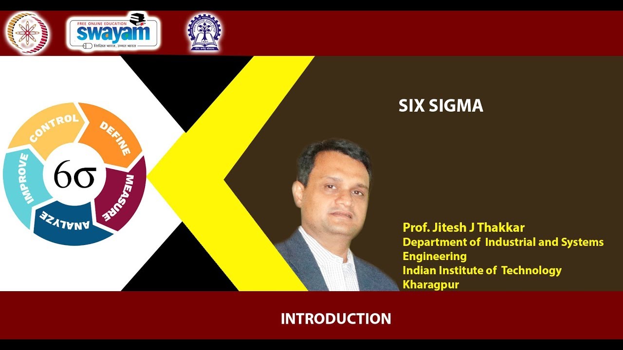 Six Sigma-Introductory Video