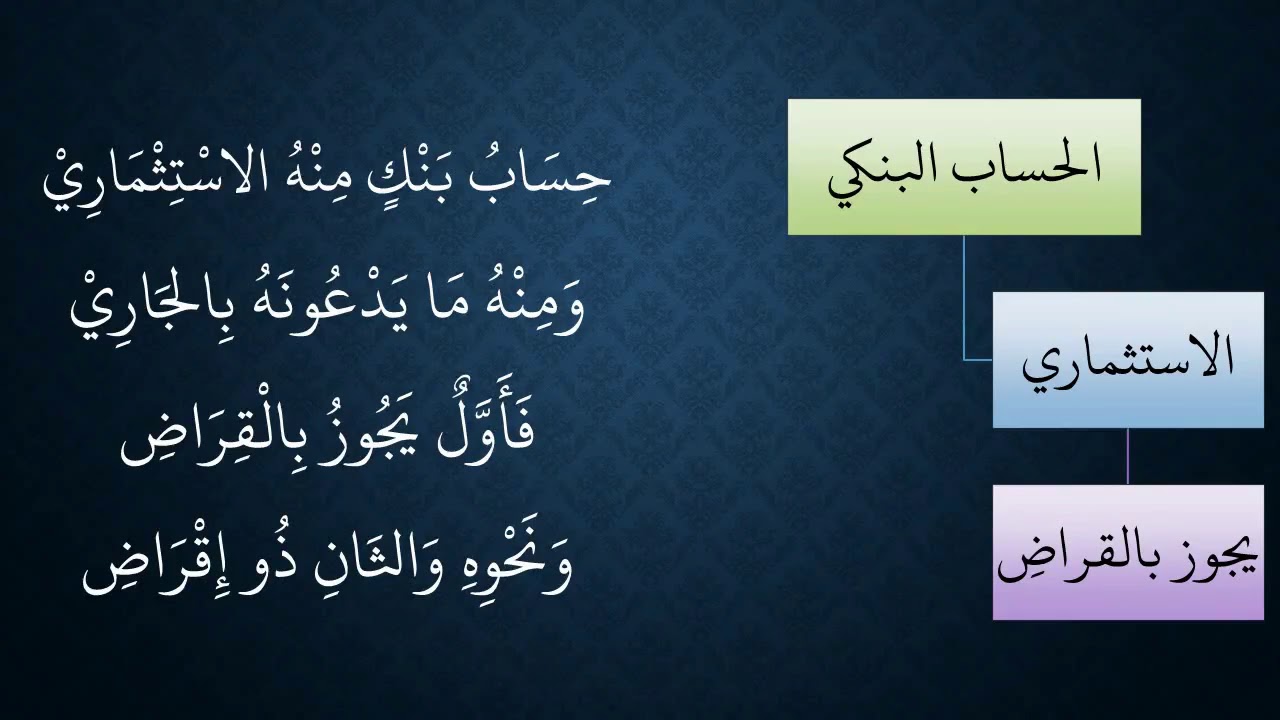 89 - 90المعاملات من شرح منظومة فقه النوازل   الحسابات البنكية