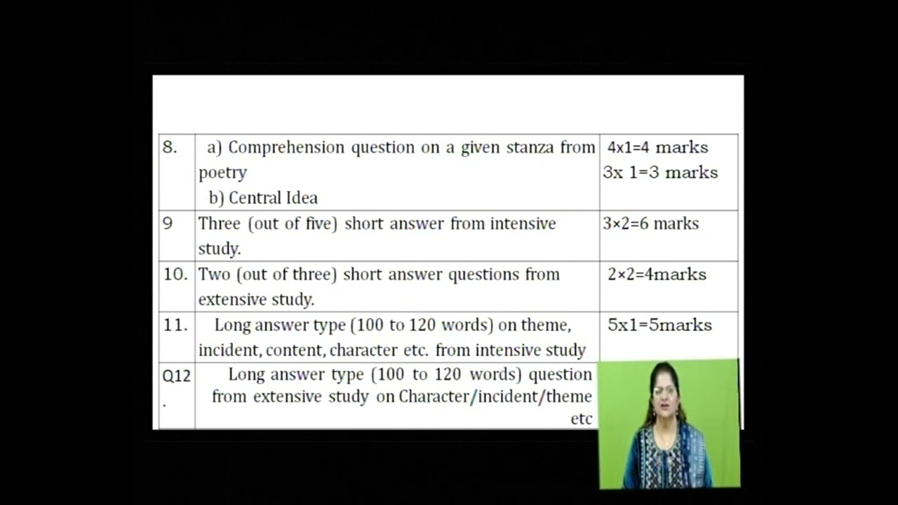 Eng c12 Structure of paper