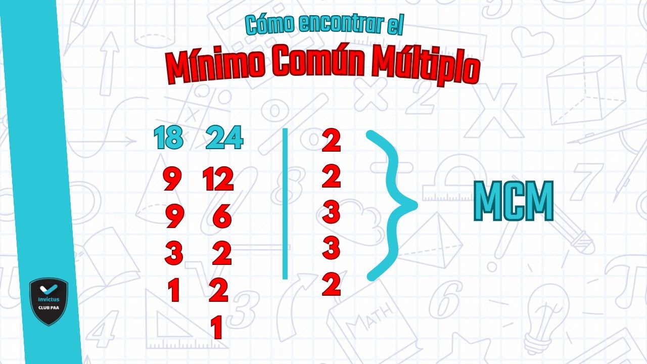 MCM explicado rápido con factores primos - Invictus Club PAA
