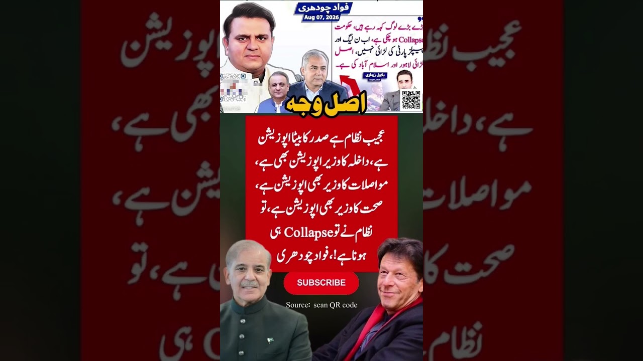 اصل وجہ سامنے آ گئی! Fawad Chaudhry Analysis On Government Breakdown & Political Crisis #viral