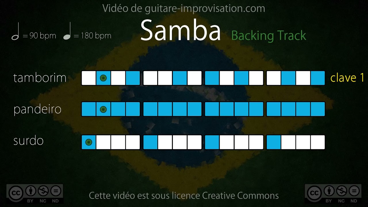 Loop de Samba 90 bpm  Surdo Pandeiro e Tamborim