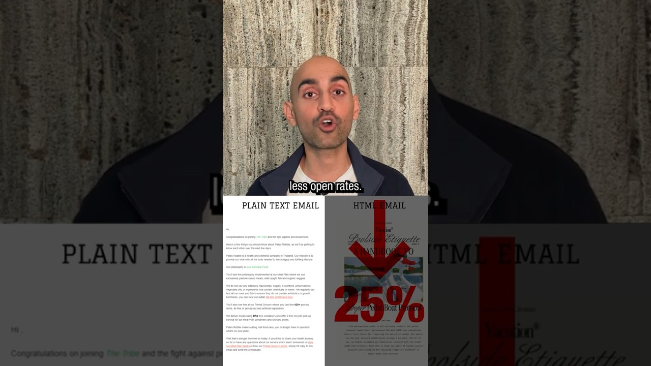 THIS Email Marketing Mistake Costs You A 25% DROP In Open Rates! #emailmarketing