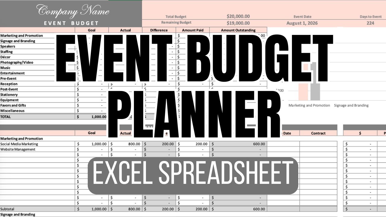 Event Budget Planner Excel Spreadsheet