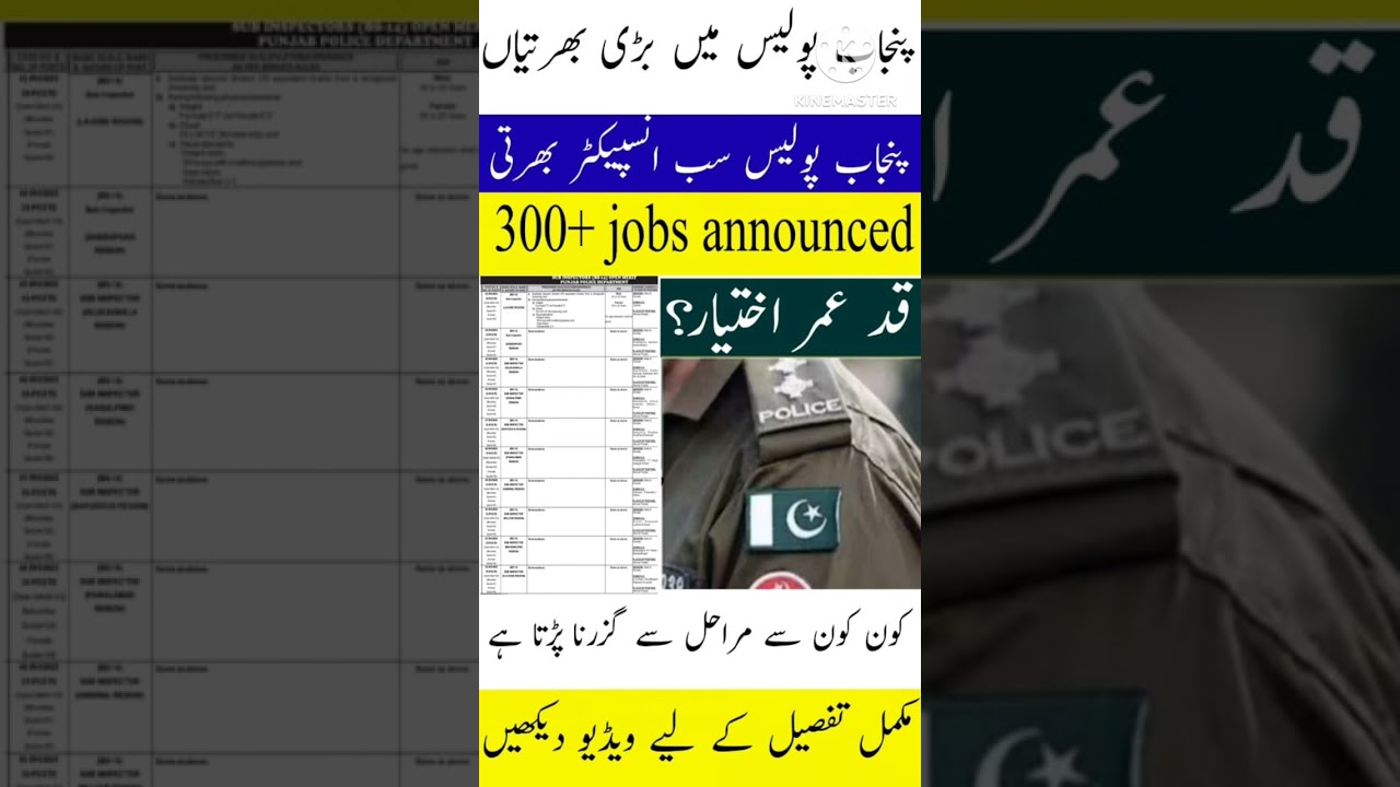 Punjab Police Sub Inspector Jobs 2025|Apply Online Through PPSC|Sub Inspector Punjab Polic Job 2025|