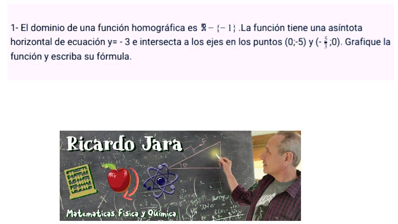 Reconstrucción de Función Homográfica