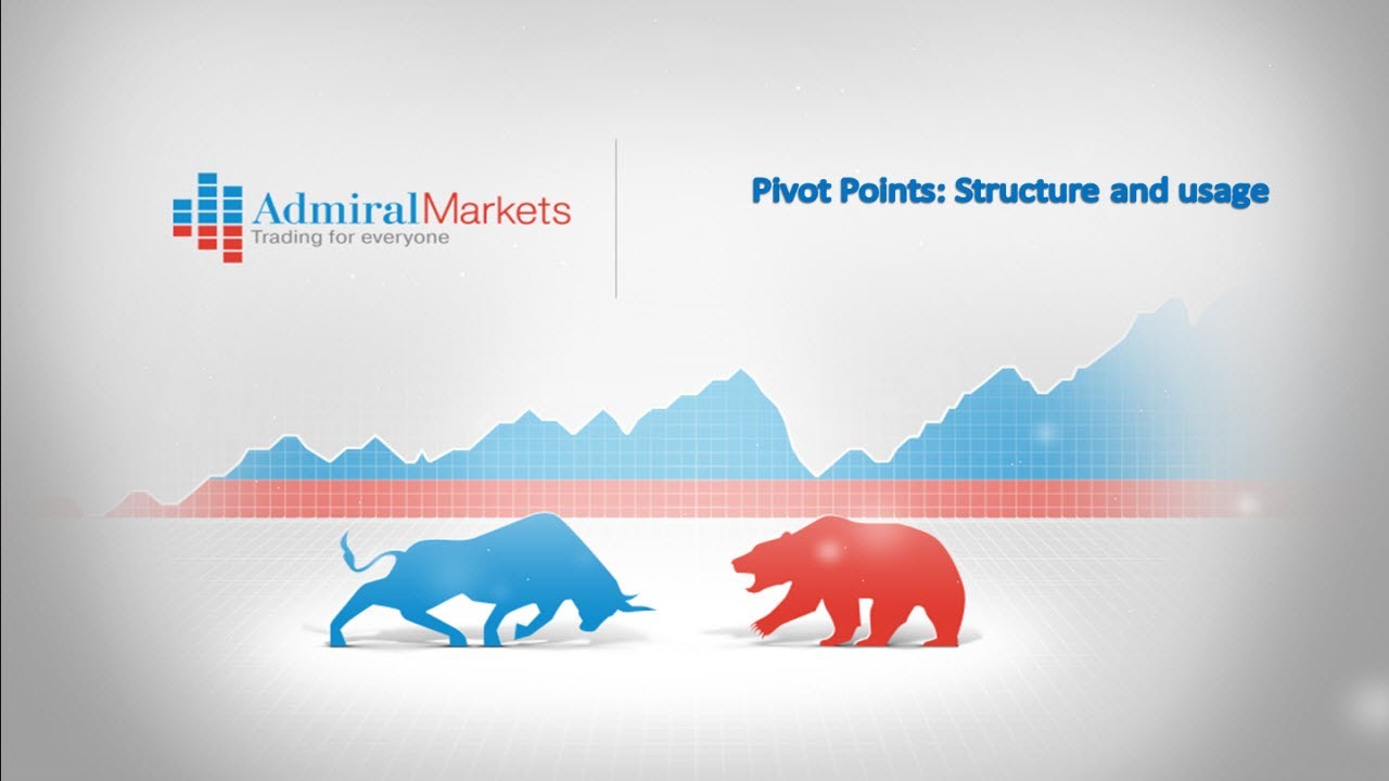 Pivot Points - Structure and Usage