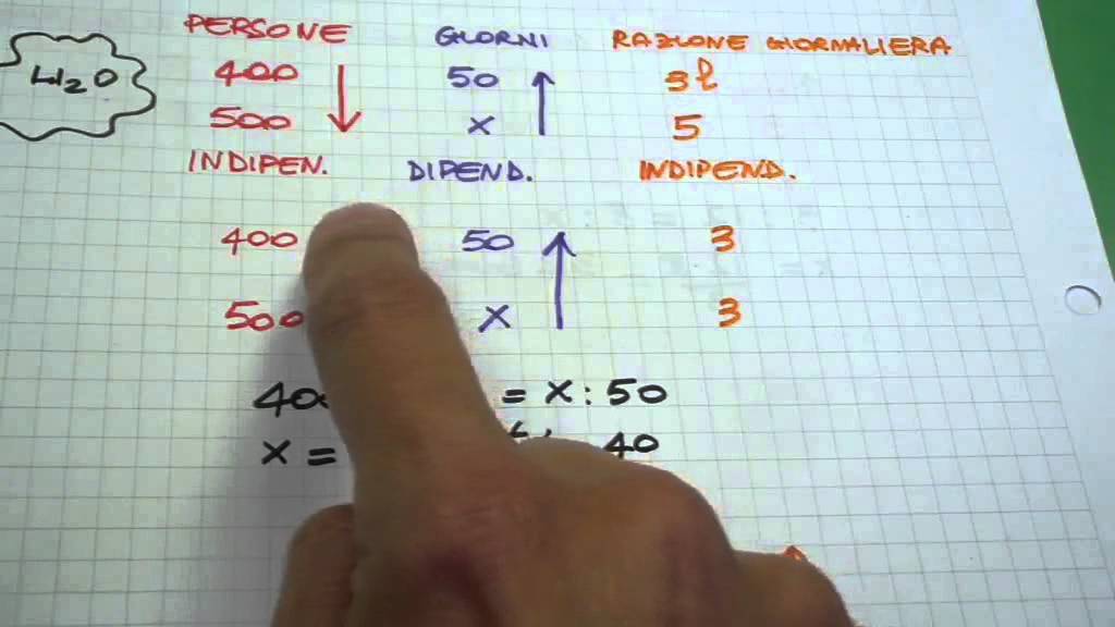Problemi del tre composto