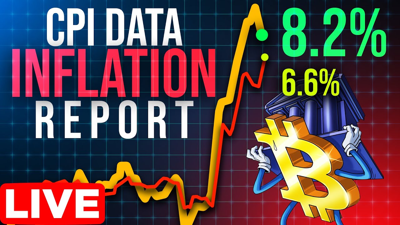 CPI Data Report | Inflation Effects on Crypto Markets