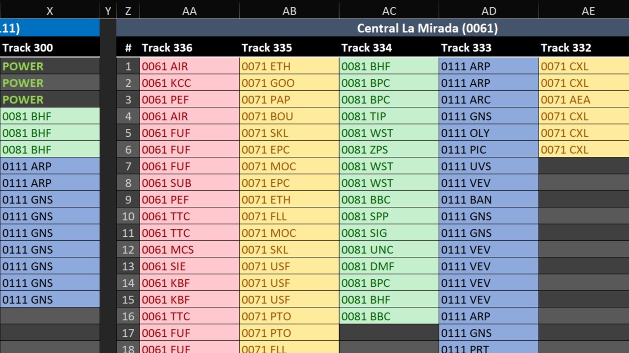 Importing Train Data into Run 8 with Excel Tutorial - Run 8 Train Simulator