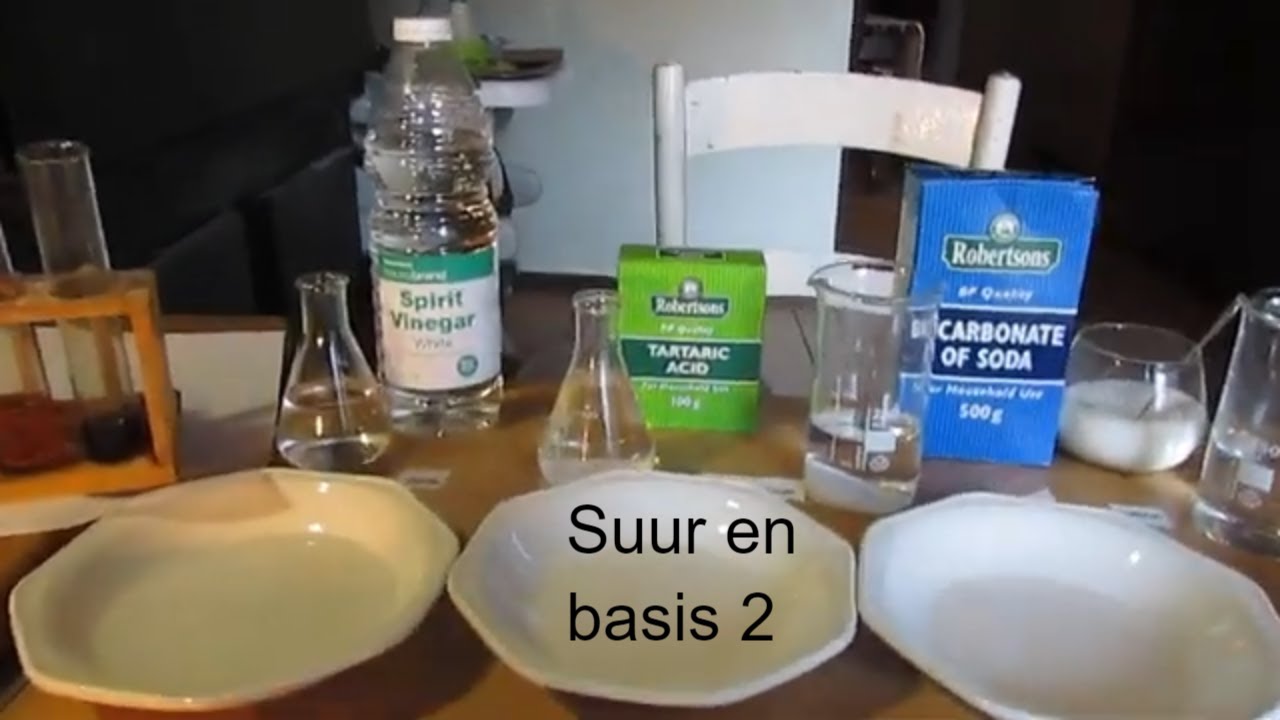 NW Graad 7 SUUR EN BASIS 2