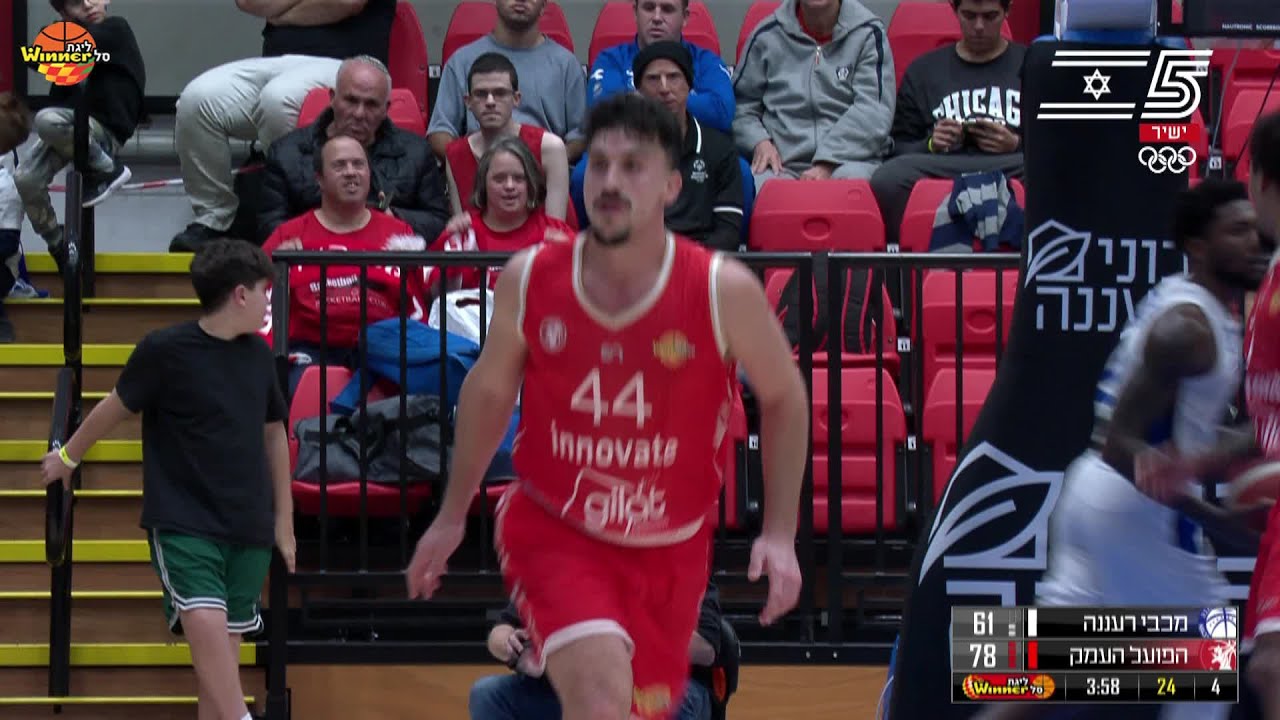 HAPOEL HAEMEK Highlights vs. MACCABI RAANANA