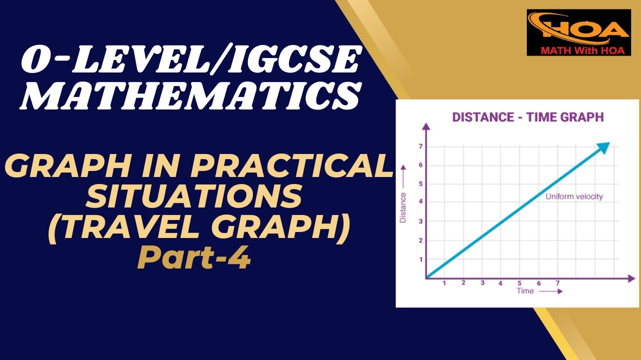 Graph in Practical Situations – Travel Graph | Part-4 | O-Level & IGCSE Mathematics