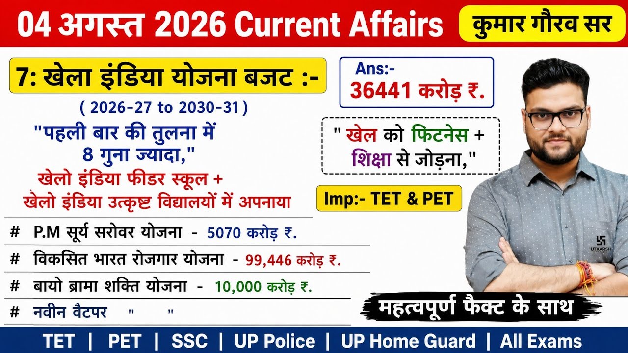 August 04, 2026 Current Affairs | Current Affairs Today | Kumar Gaurav Sir | Daily Current Affairs