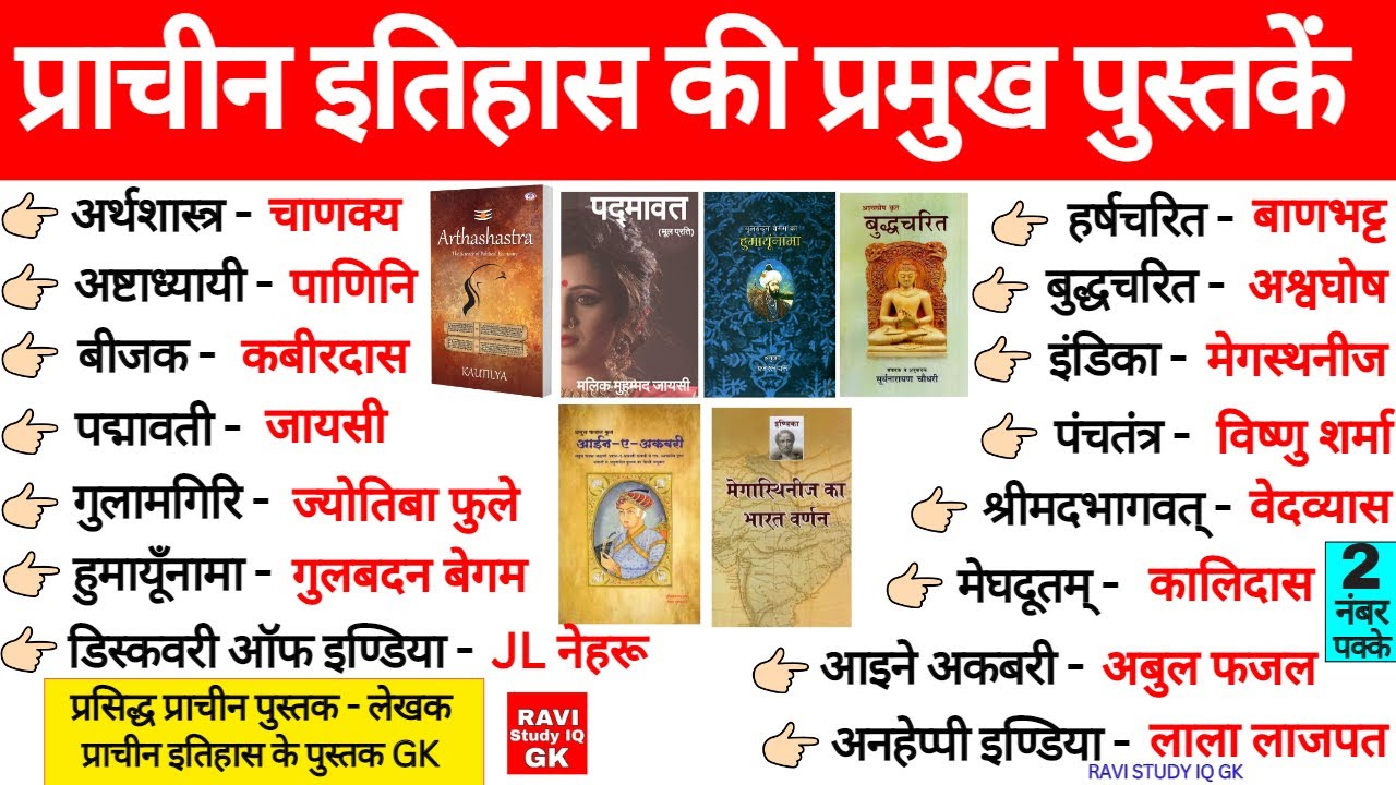 इतिहास के प्रमुख पुस्तकें | Books and Authors History | प्राचीन पुस्तक और उनके लेखक | History GK