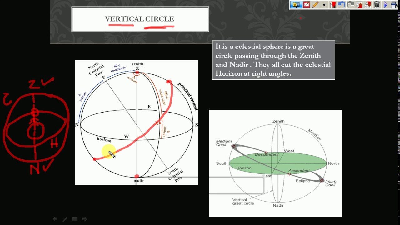 VTU ADVANCED SURVEYING MODULE 3   PART  1