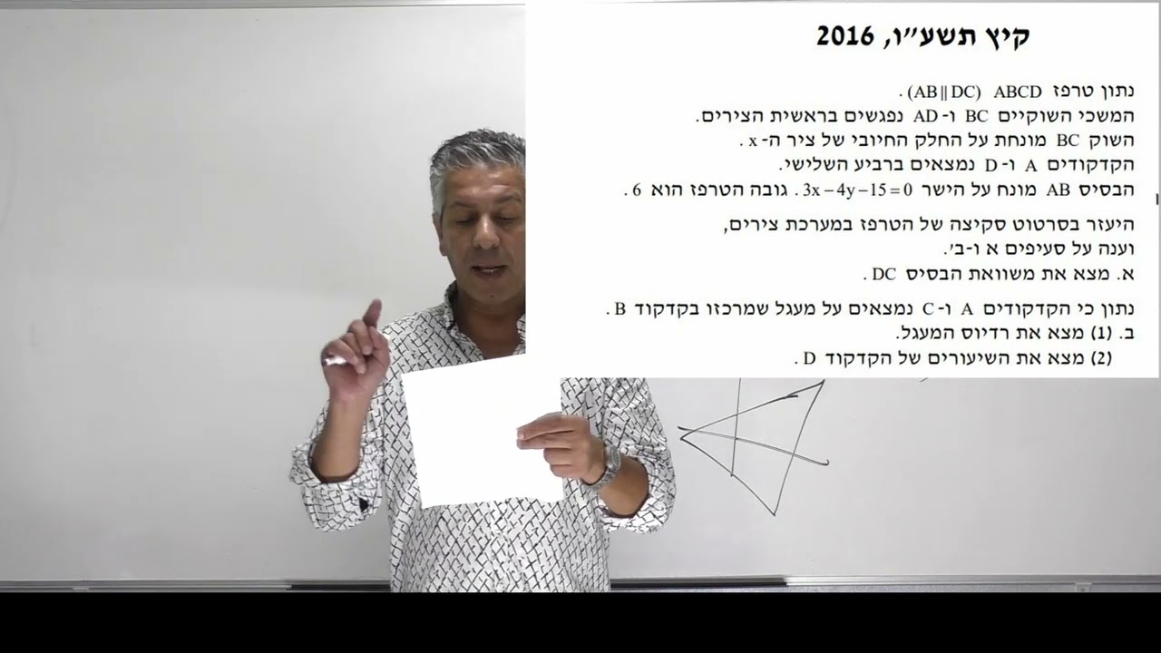 💡טיפ באנליטית 5 יחידות-מתי נסרטט את הצורה בצורה מדוייקת על מערכת צירים.