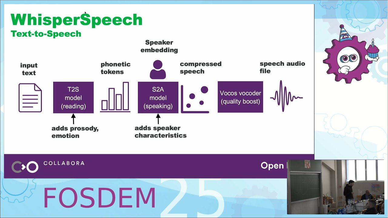 Tricks Learned from Training Large Open-Source Models | FOSDEM 2025