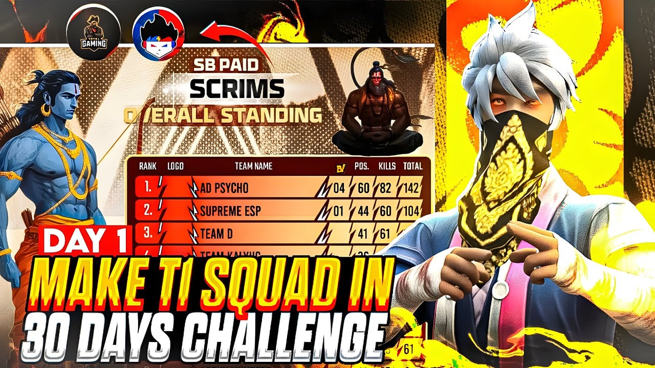 MAKE A T1 SQUAD IN 30 DAYS😍 CHALLENGE DAY 1 / 20K E-SPORTS FINAL👀 IGL POV🔥