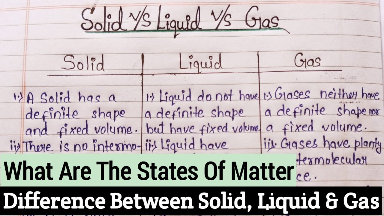 Difference Between Solid  Liquid And Gases | State Of Matter | Comparison Between Solid Liquid Gases