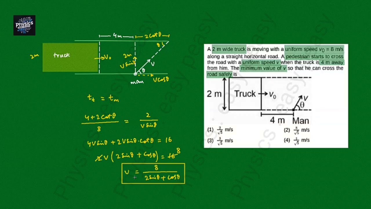 A 2 m wide truck is moving with a...  ...minimum value of v to cross road safely.. | #FTS #NEET #JEE