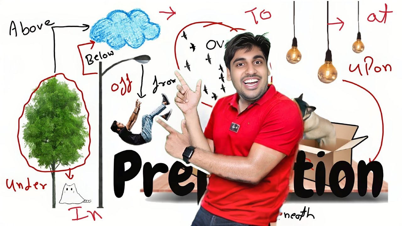 English अच्छी करने के लिए Prepositions सीखो 👉🏻 Below, Beneath, Under, Onto, Into, Over सबकुछ