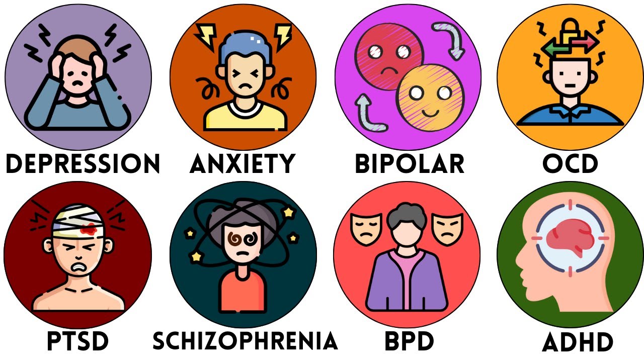 Every Mental Disorder Explained Simply