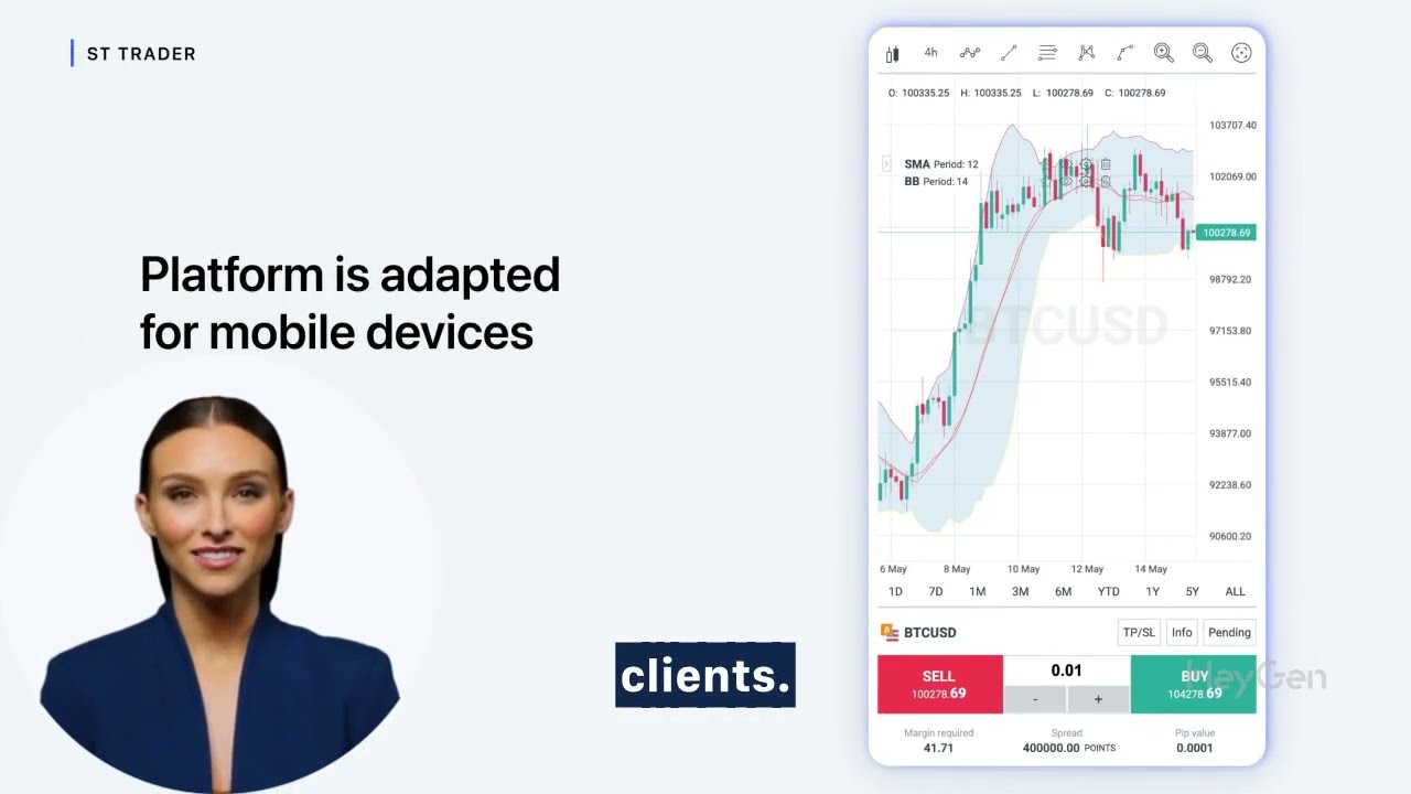 Top Tools for Trading Online | ScaleTrade for Brokers
