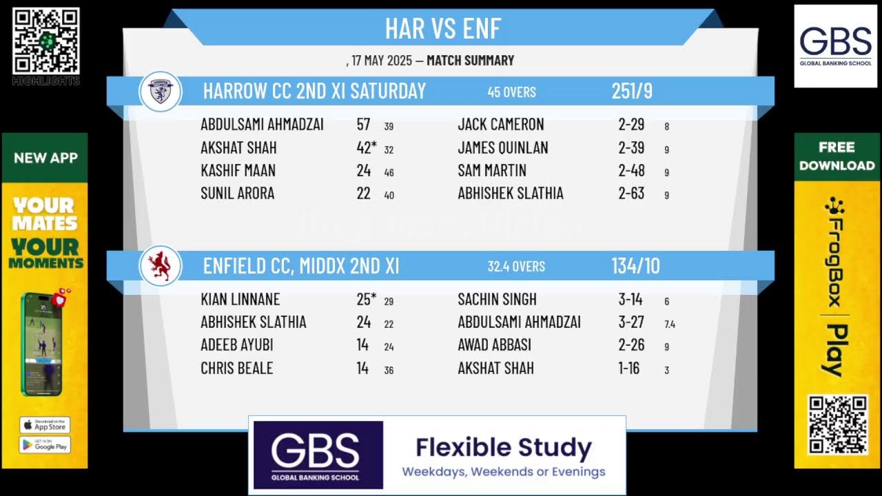 Harrow CC 2nd XI Saturday v Enfield CC, Middx 2nd XI