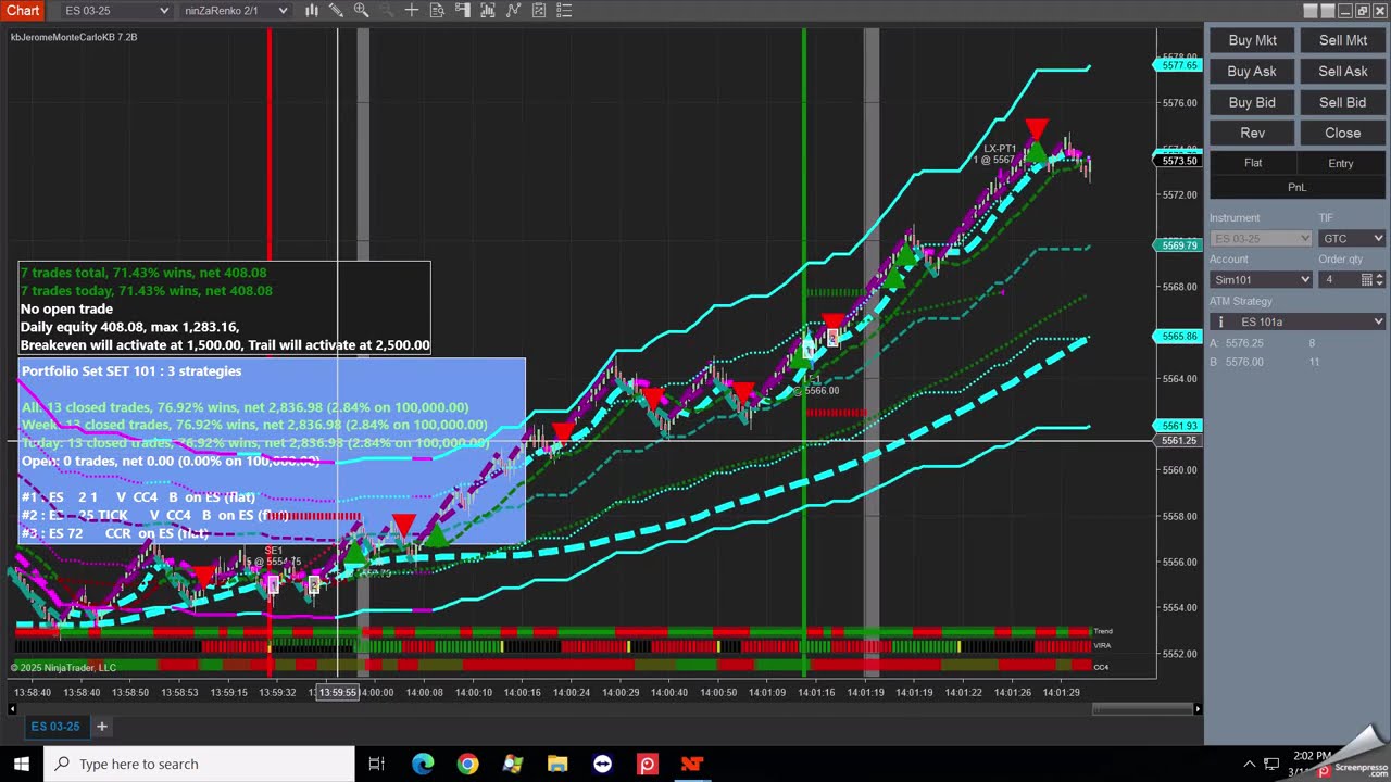 ES, NQ AUTOMATED SYSTEMS TRADING.