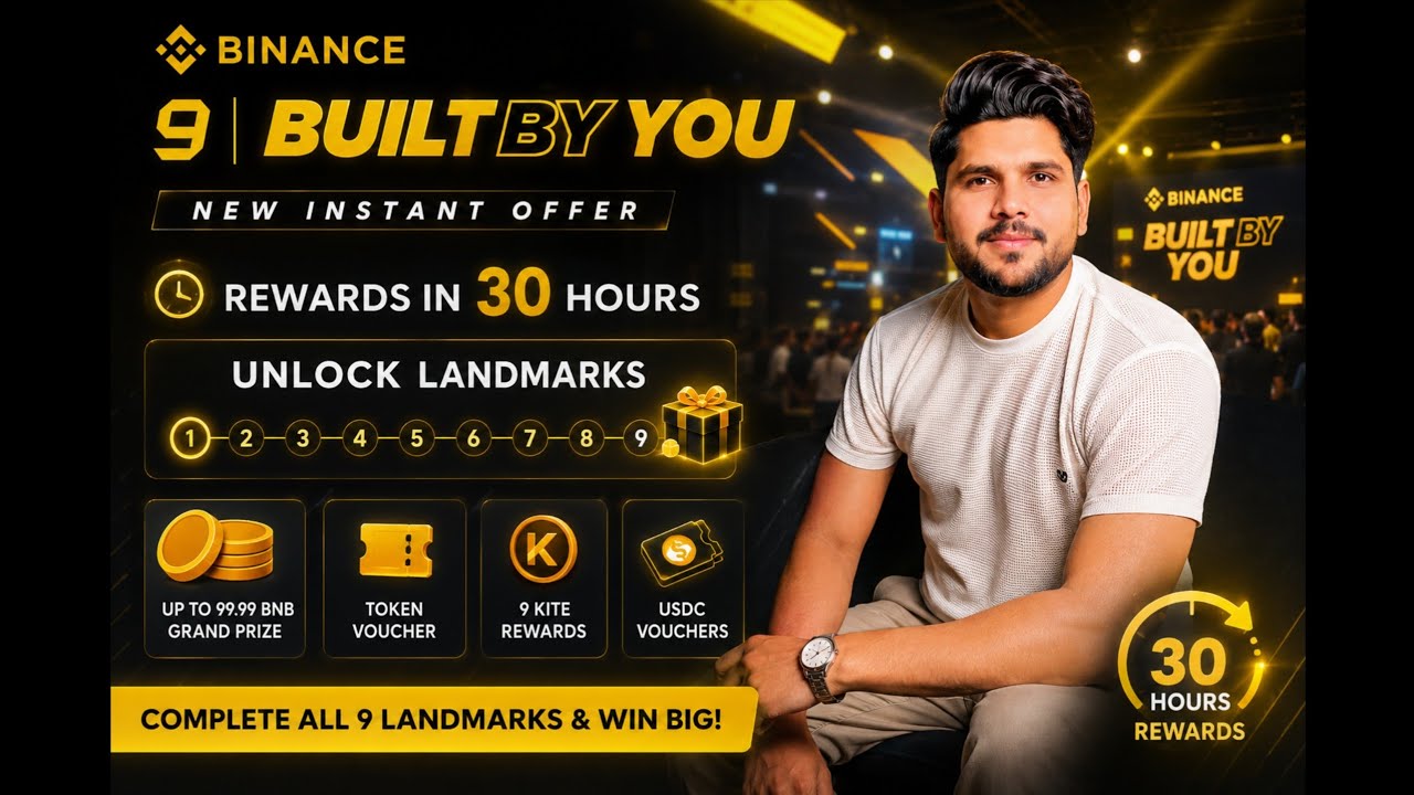 Binance NEW Instant Offer 🔥 9 | Built By You | Unlock All 9 Landmarks | Binance New Offer Today 
