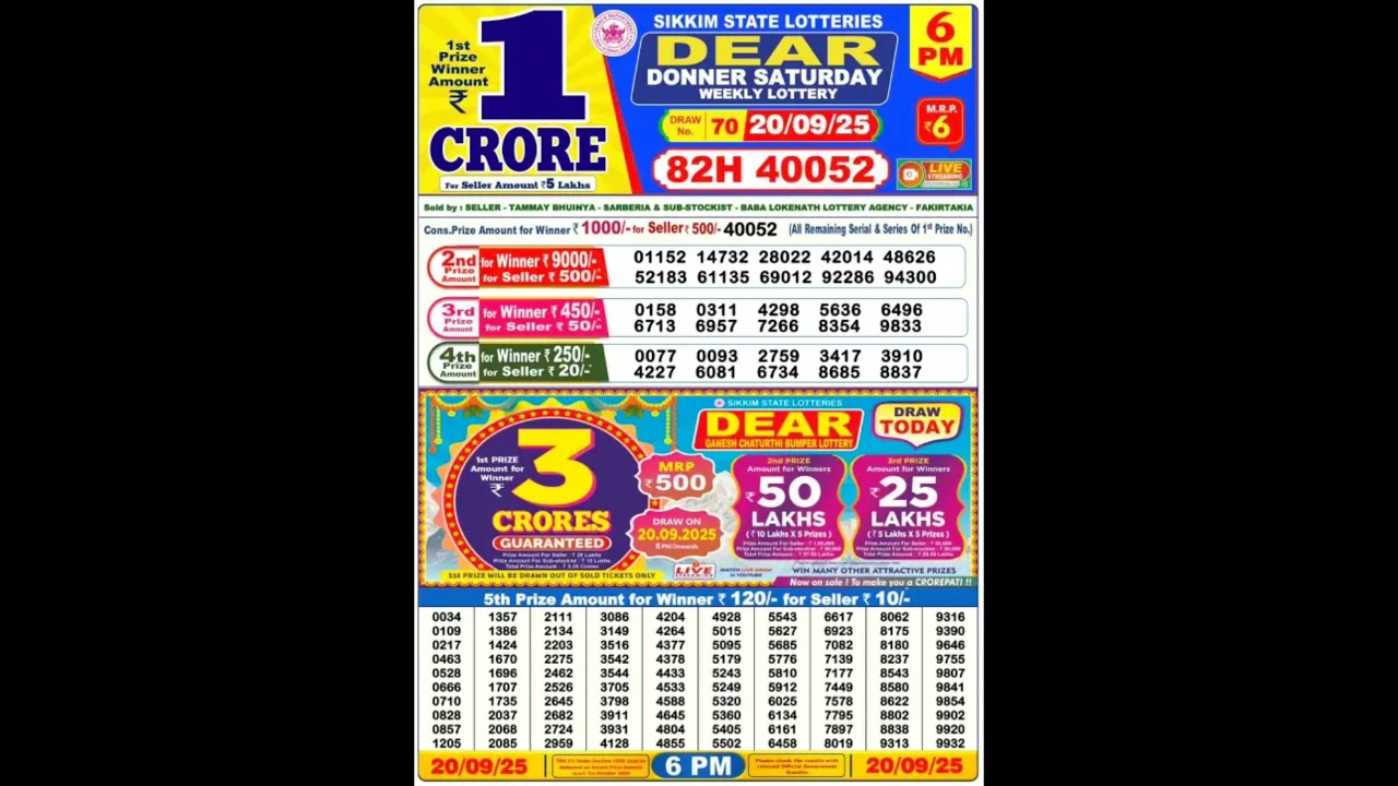 SIKKIM Lottery SAMBAD DEAR EVENING 06 PM RESULT TODAY 20.09.2025 STATE DEAR LOTTERY