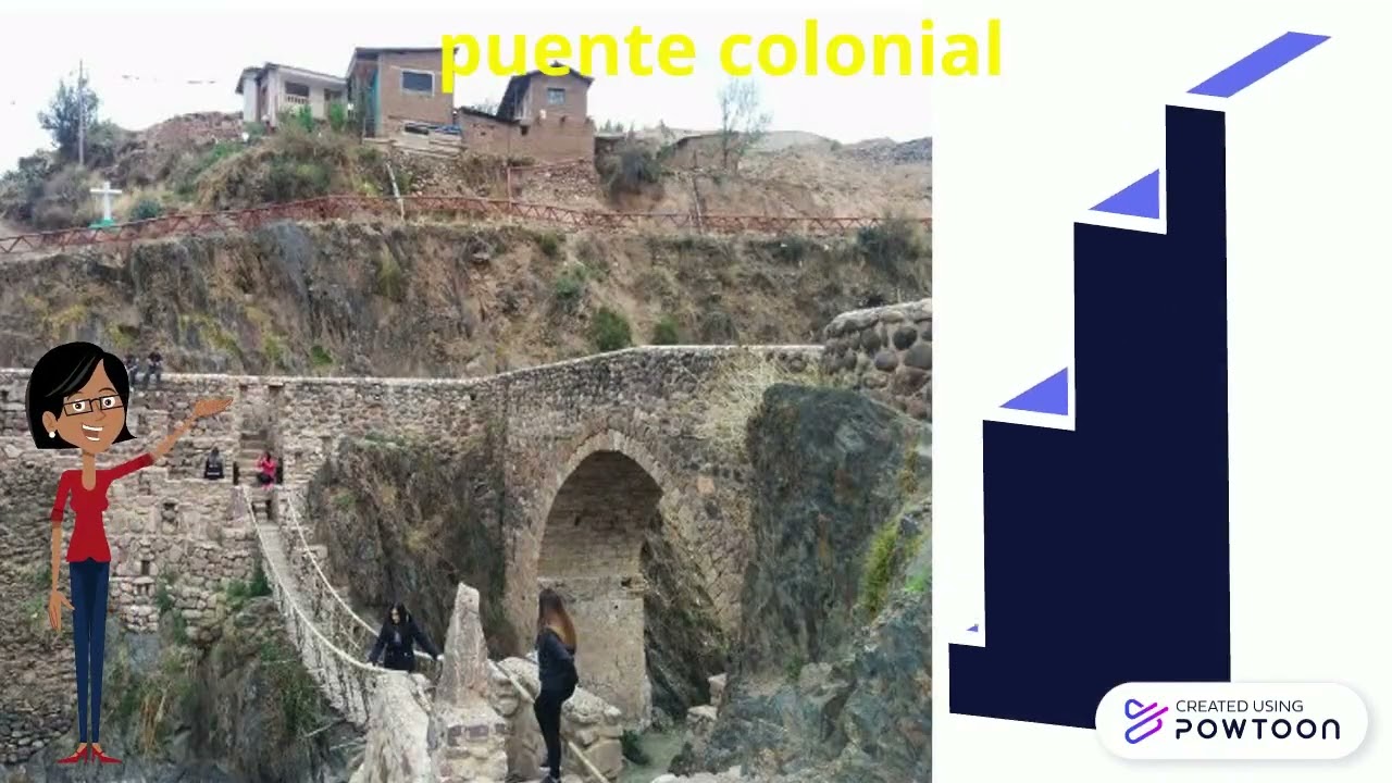 zonas tur&iacute;sticas de mi tierra checacupe