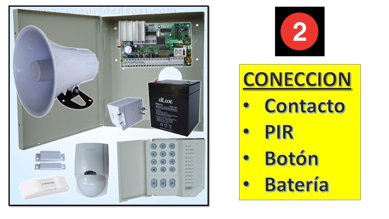 Alarma DSC - Diagrama conección  zonas