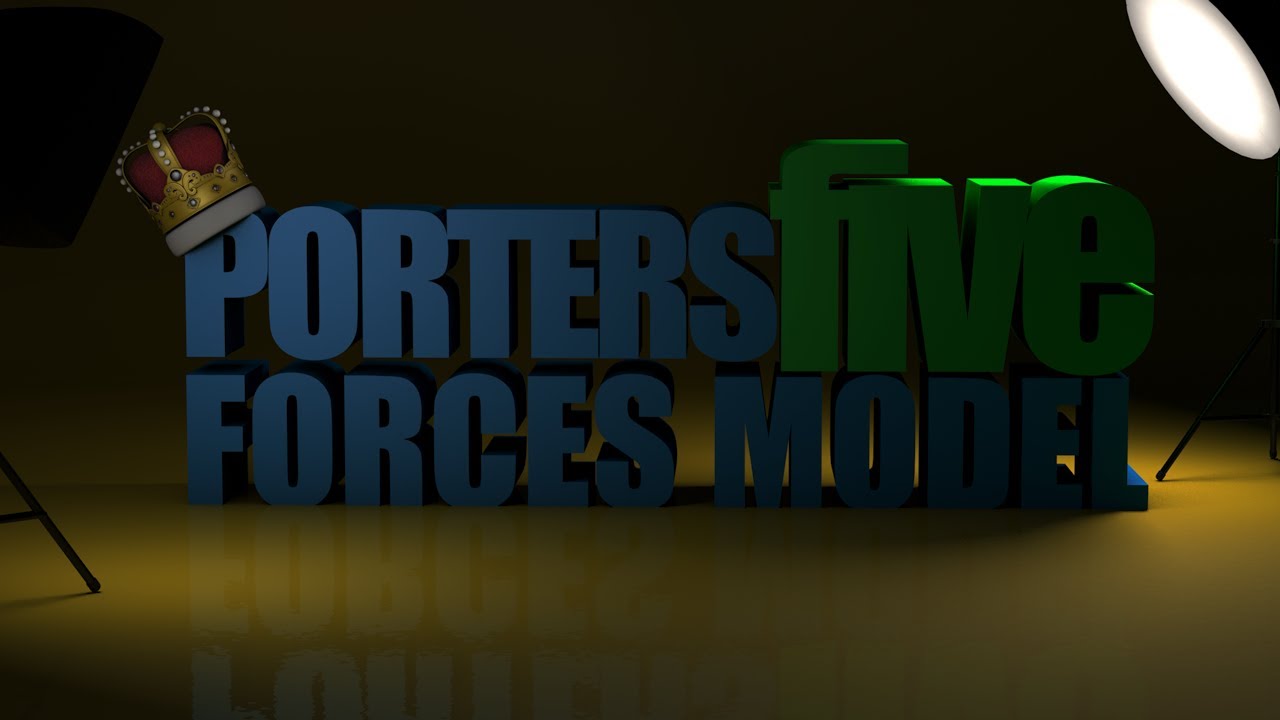Recap of Porters 5 Forces