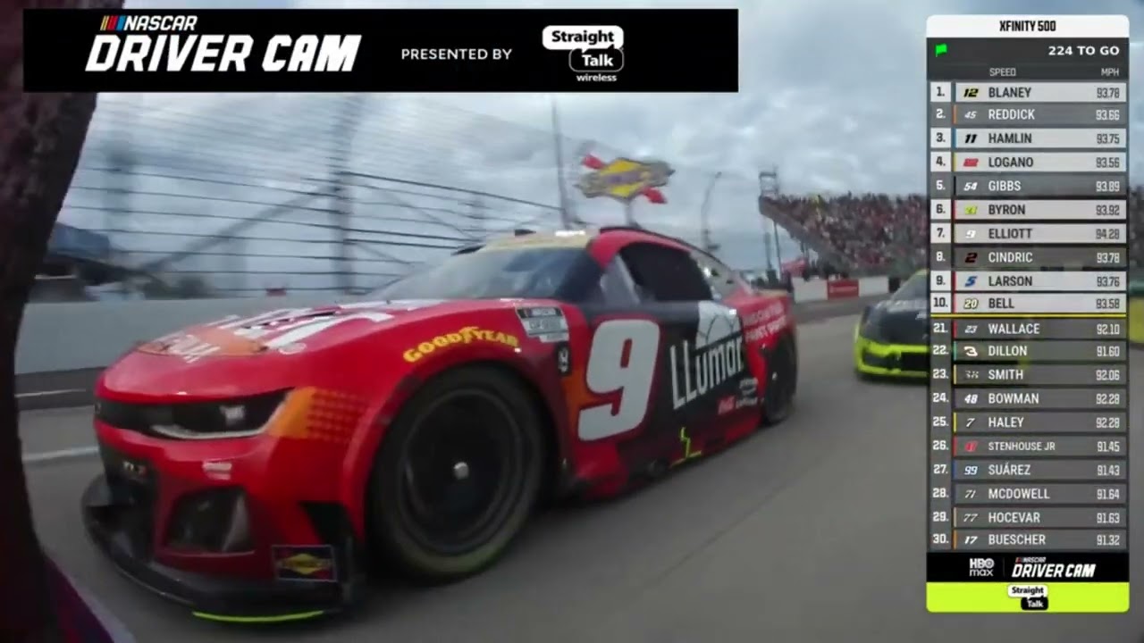 2025 NASCAR Cup Xfinity 500 - #24 William Byron P1 Finish Onboard