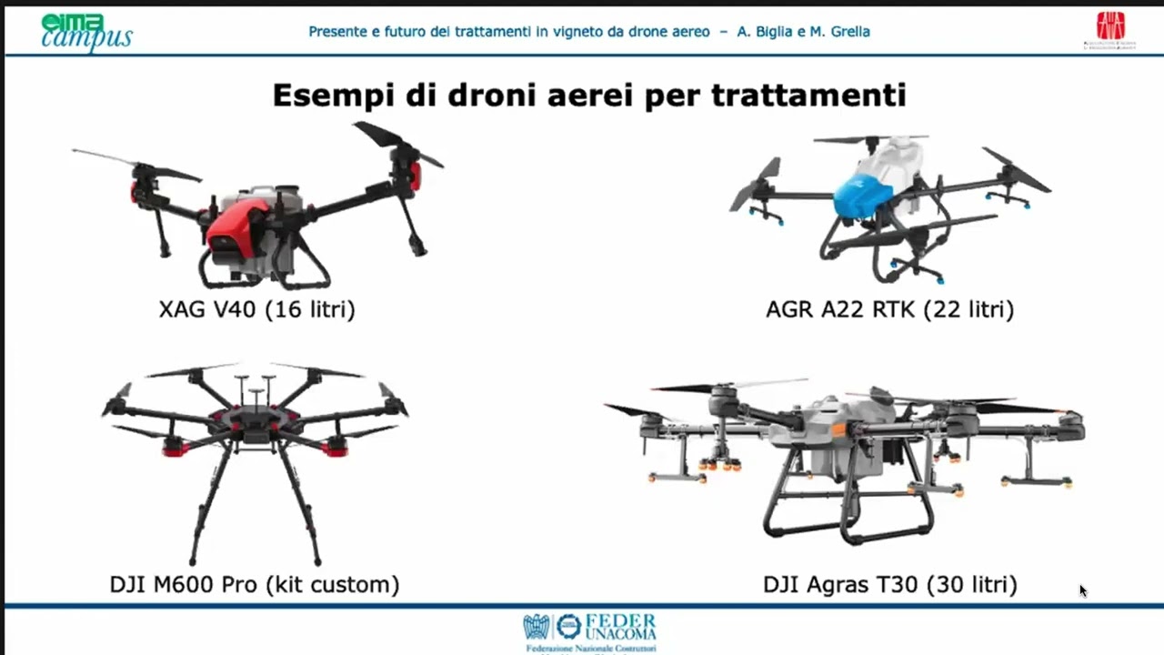 Presente e futuro dei trattamenti in vigneto da drone aereo
