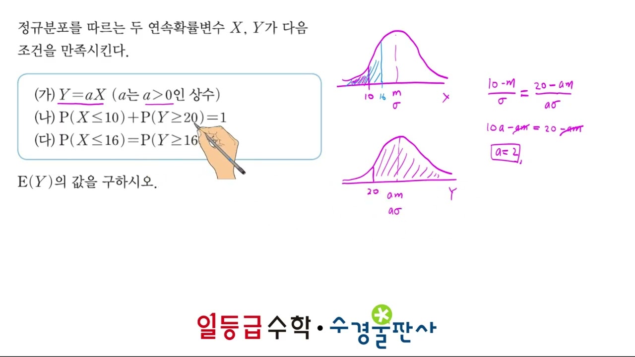 06 정규분포 [핵심]
