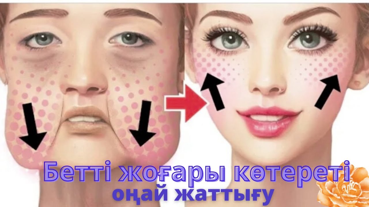 Салбыраған теріні көтеруге арналған оңай жаттығуды үйреніп алыңыз