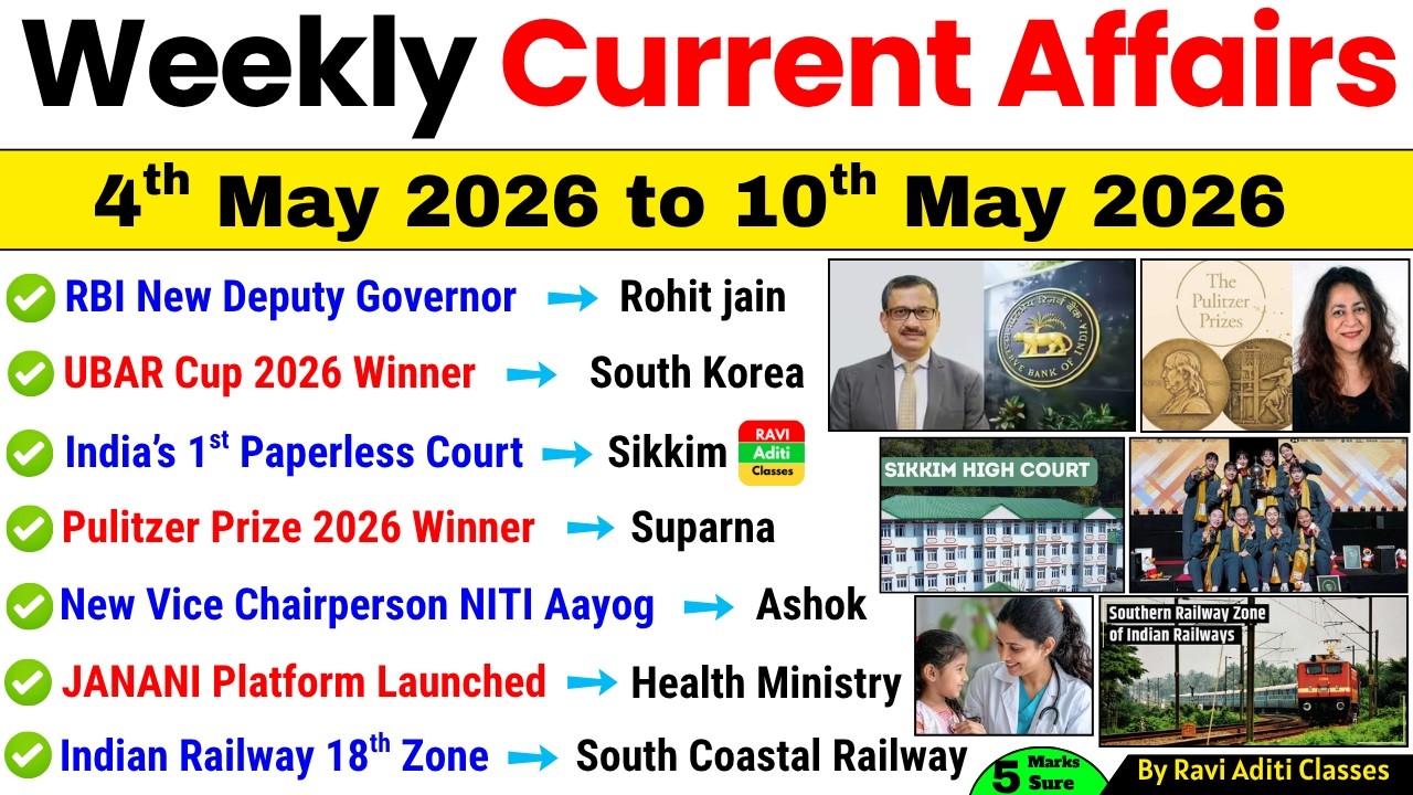 Weekly Current Affairs 2026 | 4 May to 10 May 2026 | Important Current Affairs 2026 ssc railway