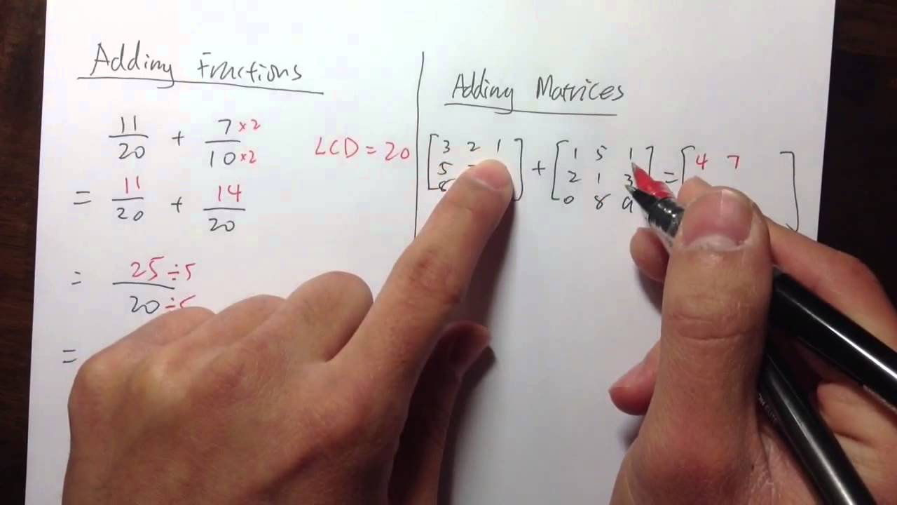 [Math for Fun] u r adding fractions right, Doris...