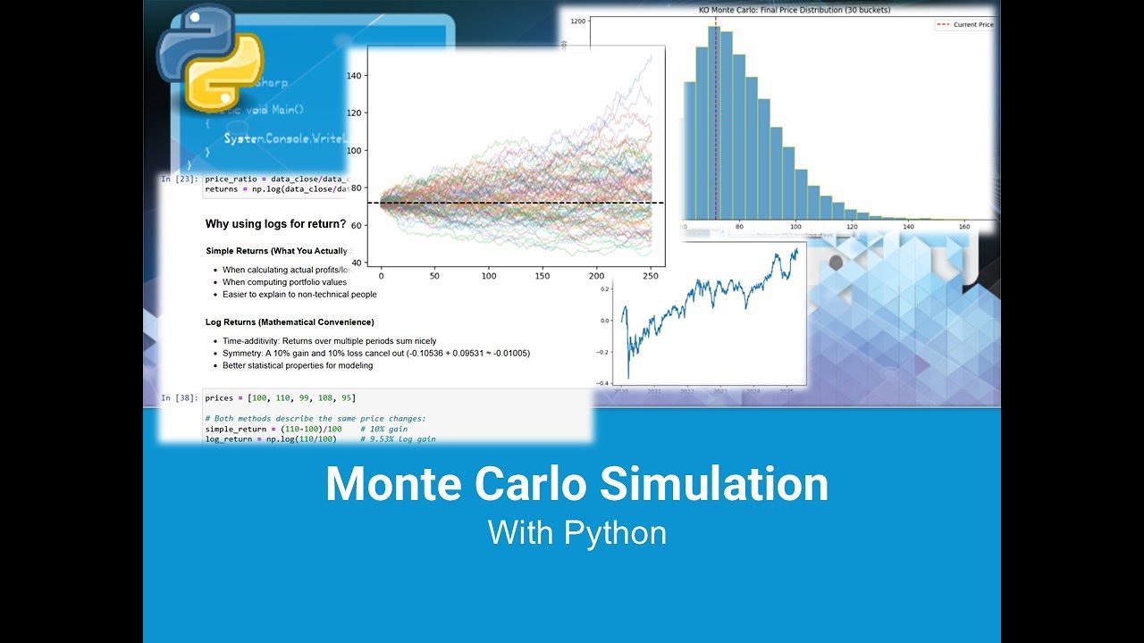 Monte Carlo Simulation with Python