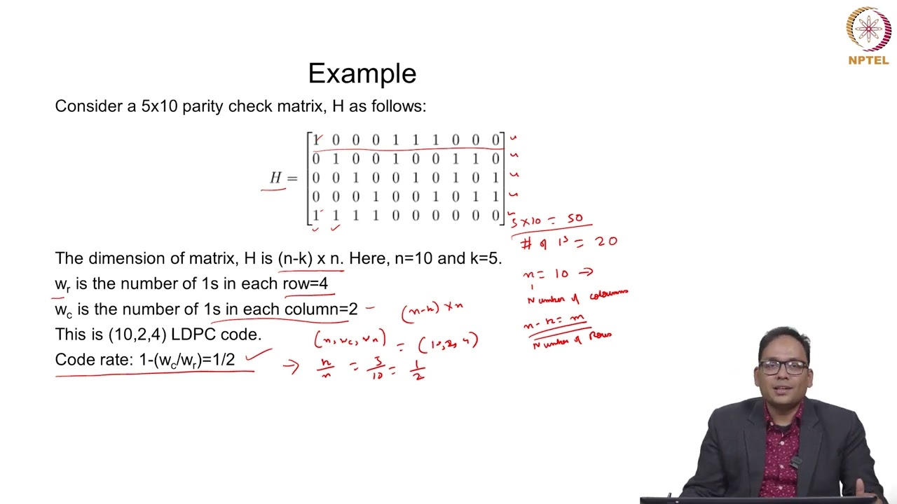 Lecture-16: Low Density Parity Check (LDPC) Codes: Encoding