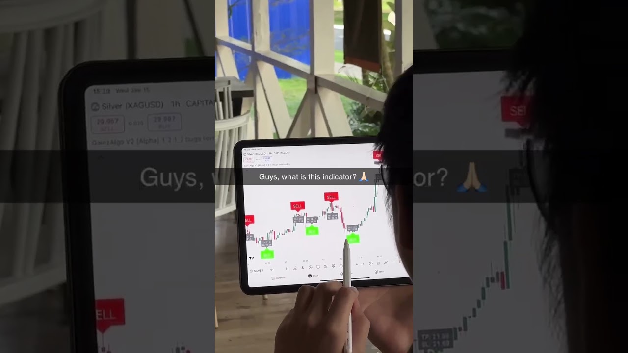 Best trading indicator 📈 #crypto #stocks #forex #tradingview